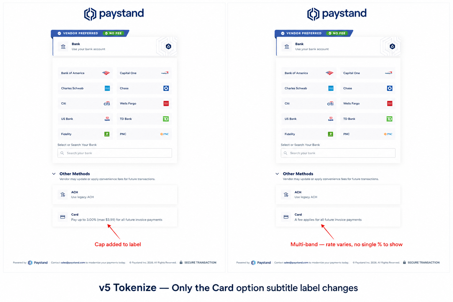 Checkout V5 tokenize screen showing 'A fee applies' label