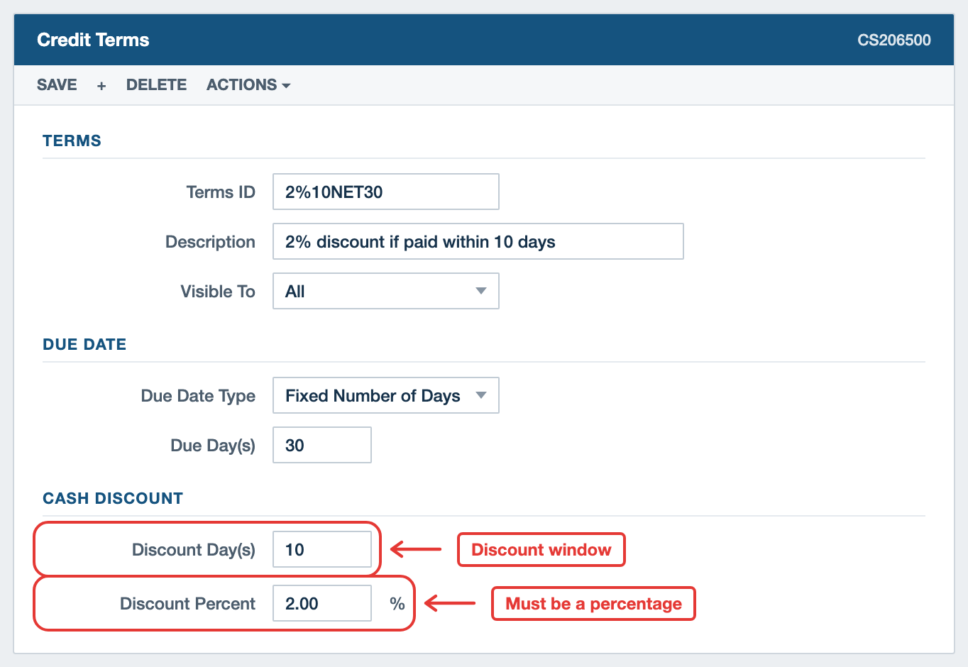 Acumatica Credit Terms screen showing the Discount Days and Discount Percent fields