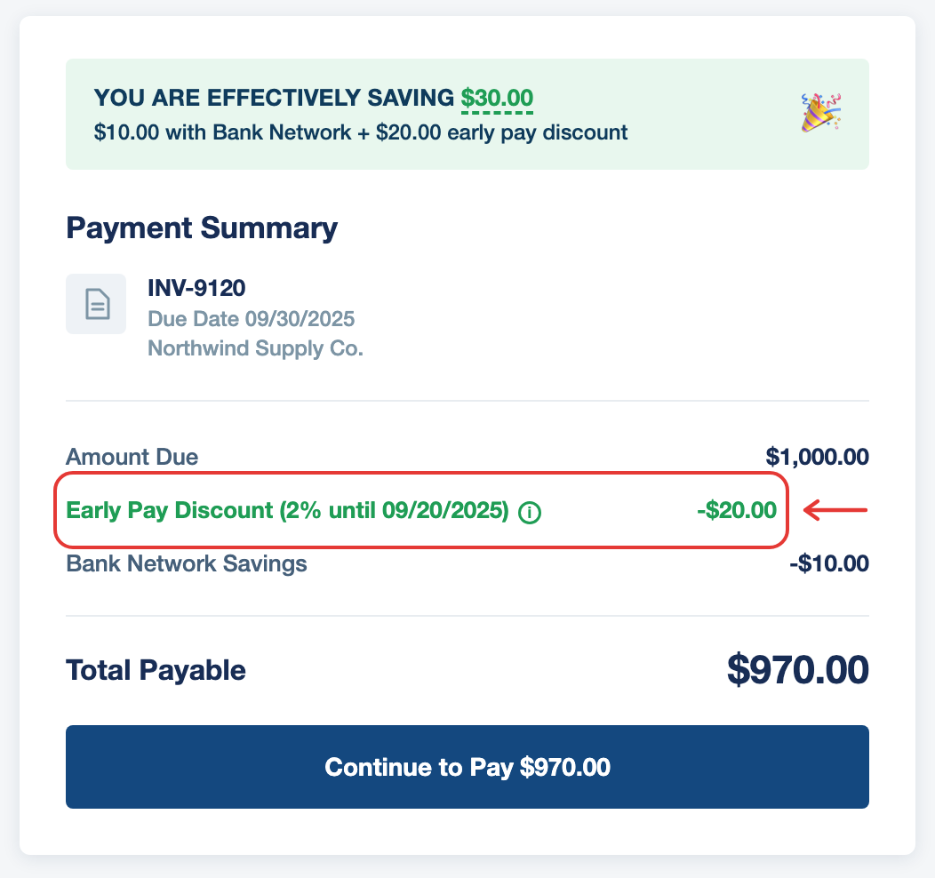 Checkout V5 payment summary showing an Early Pay Discount line and the savings banner